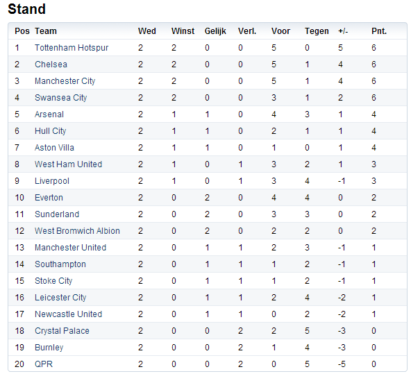 Stand_zps8ddb14a8.png