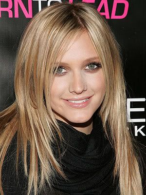 blonde hair colors with lowlights. Loved Kate#39;s Blue Crush londe